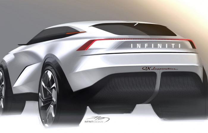 شركة “إنفينيتي” تعتزم الكشف عن سيارتها الكهربائية الرياضية QX…