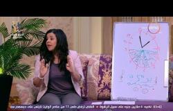 السفيرة عزيزة - نهى النحاس " أستاذ علم النفس" ... جدول تنظيم الوقت والمذاكرة قبل الإمتحانات
