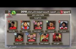 خاص روسيا 2018 - قائمة منتخب مصر لمباراة الكونغو