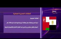 الأخبار - الرئيس السيسي يتوجه الحد إلى مسقط في أول زيارة رسمية لسلطنة عمان