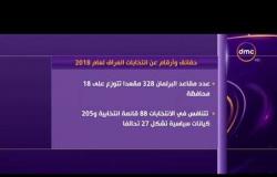 الأخبار - تواصل عمليات فرز الأصوات في الانتخابات البرلمانية العراقية في 5 مراكز انتخابية بمصر