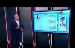 أحمد شوبير: نادي بتروجيت في الدوري العام "صاعد - هابط"
