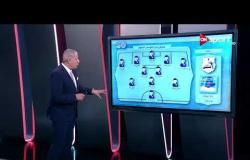 أحمد شوبير: نادي إنبي كان "بُعبُع" للأندية المصرية من قبل .. ولكن ( بقاله سنتين مش ولا بُد )