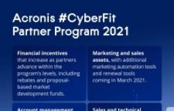 Acronis  تمنح قدرات تمكينية لشركات إعادة البيع وموفري الخدمة من خلال برنامج الشراكة الجديد ‎#CyberFit الذي يركز على السحابة.