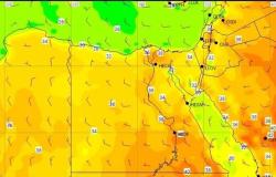 طقس مرتفع الحرارة يسود محافظة شمال سيناء