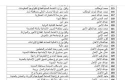1003 أسماء للحوثي تكشفها القائمة السوداء