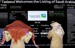 السوق السعودي يرتفع 0.8% بعد جلستي تراجع بدعم القطاعات الكبرى