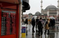 تركيا ترفع الحد الأدني للأجور 49% لعام 2024