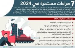 7 صراعات مستمرة في 2024 - #عاجل