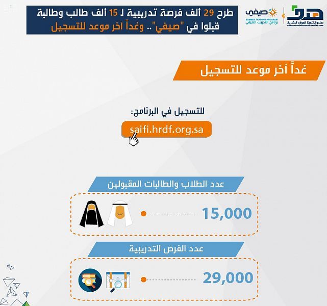 هدف ي حدد الموعد النهائي للفرص التدريبية للطلاب السعوديين بالقطاع