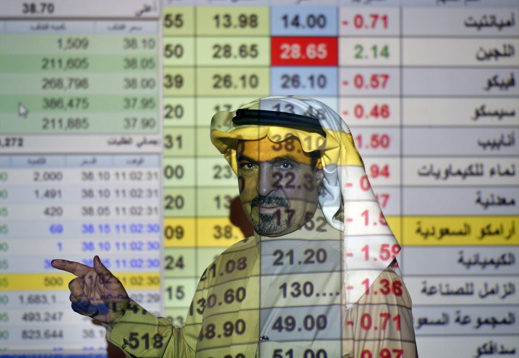 Gulf stock markets dive as coronavirus outbreak hits oil prices : The Times of Israel