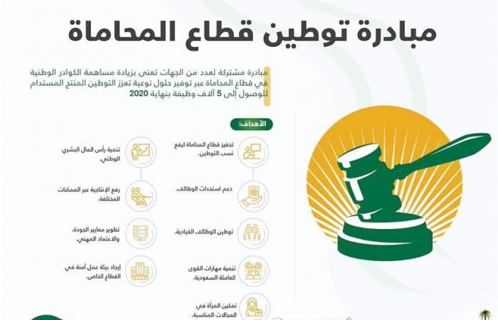 العمل السعودية: مبادرة لتوطين الوظائف بقطاع المحاماة