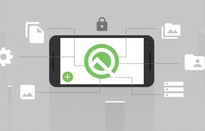 5 ميزات جديدة لإعدادات الخصوصية في نظام Android Q