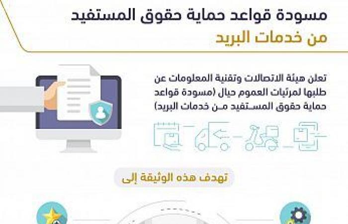 الاتصالات السعودية تجدد دعوتها لتقديم مقترحات حول حقوق المستفيد بالبريد