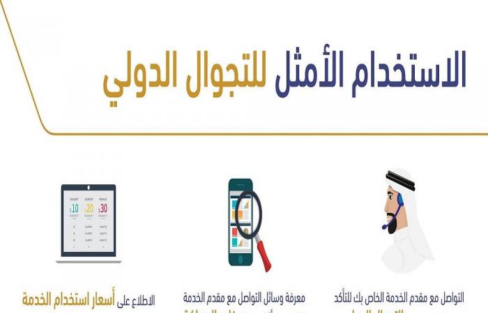الاتصالات السعودية تنصح بالتواصل مع مقدمي الخدمات قبل السفر للخارج