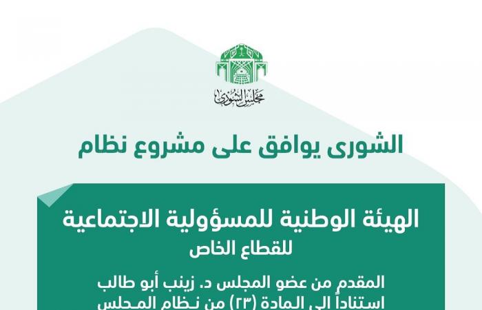 الشورى السعودي يُقر نظام المسؤولية الاجتماعية للقطاع الخاص