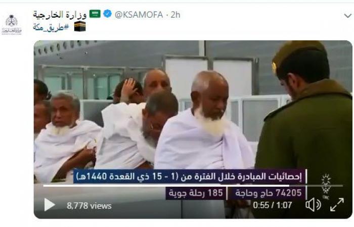 السعودية تستقبل 74 ألف حاج عبر مبادرة "طريق مكة"