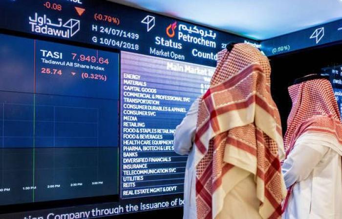 تحليل: الأسهم الإماراتية حصان الرهان.. والسعودي يترقب الارتداد