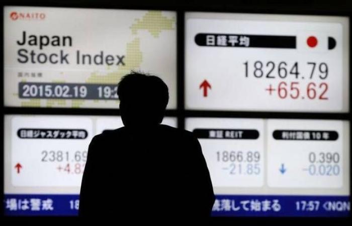 انخفاض "نيكي" الياباني بالختام مع ترقب التطورات الاقتصادية العالمية