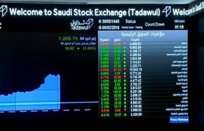 صفقات خاصة بـ3.77 مليار ريال بالسوق السعودي على الأسهم القيادية
