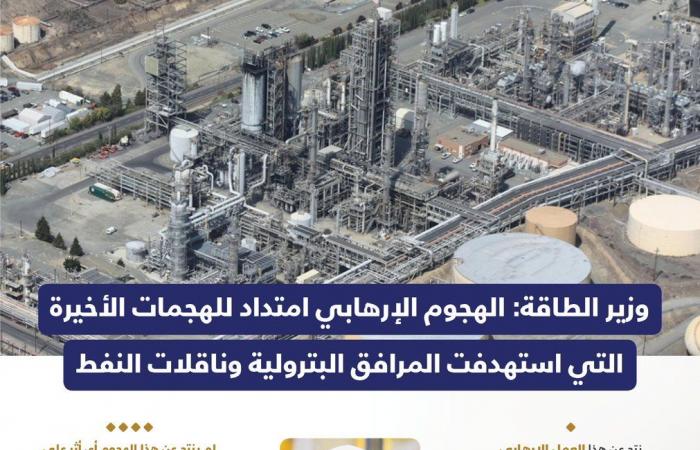 صور.. وزير الطاقة السعودي يتفقد معامل "أرامكو"
