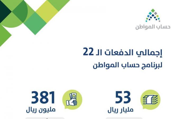 السعودية: 53 مليار ريال إجمالي الدعم بـ"حساب المواطن"
