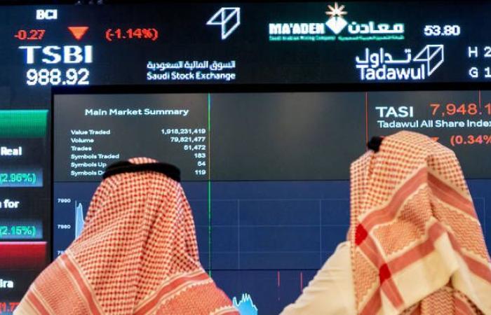 سوق الأسهم السعودية يواصل الارتفاع بالتعاملات الصباحية