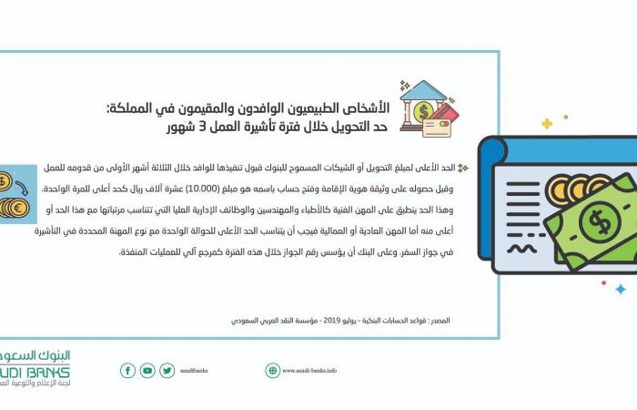 البنوك السعودية توضح حد التحويل خلال تأشيرة العمل 3 شهور