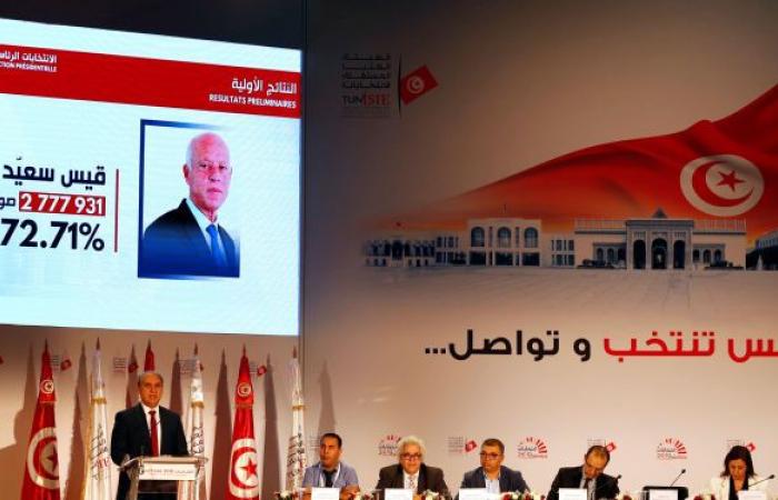 "يقتضي بعمر ويرفض التطبيع مع إسرائيل"... ماذا قالت الصحف العالمية عن رئيس تونس الجديد