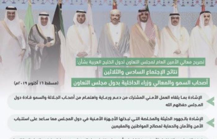 إنفوجرافيك..أبرز تصريحات أمين مجلس التعاون الخليج بالاجتماع الـ36 لوزراء الداخلية