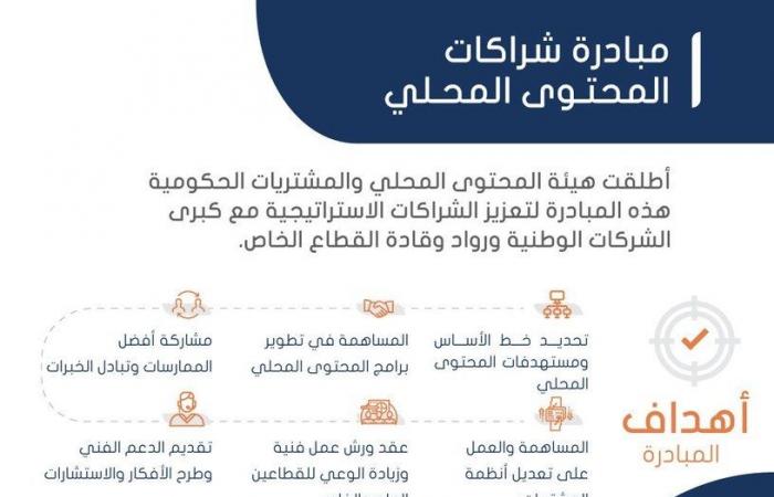 هيئة المحتوى المحلي بالسعودية تطلق مبادرة للشراكة مع كبرى الشركات(صور)