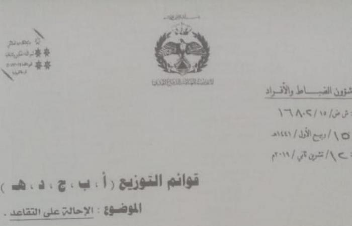 بالاسماء : إحالة 66 ضابطا اردنيا في الدفاع المدني إلى التقاعد