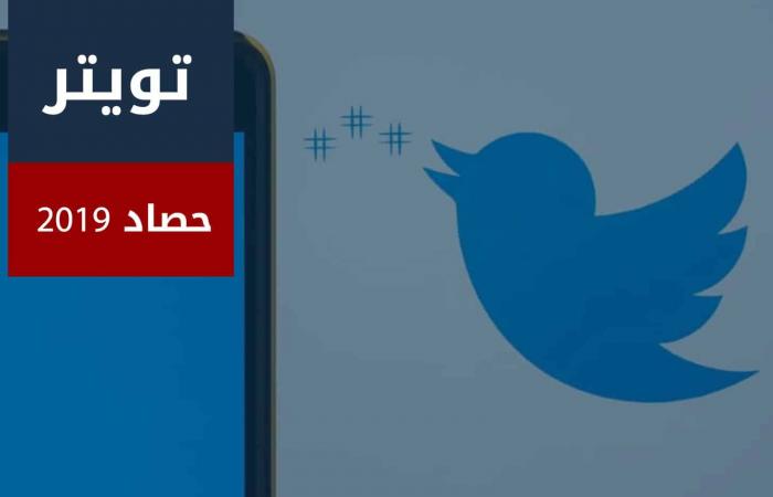 حصاد 2019.. أبرز ما قدمته تويتر للمستخدمين خلال العام 