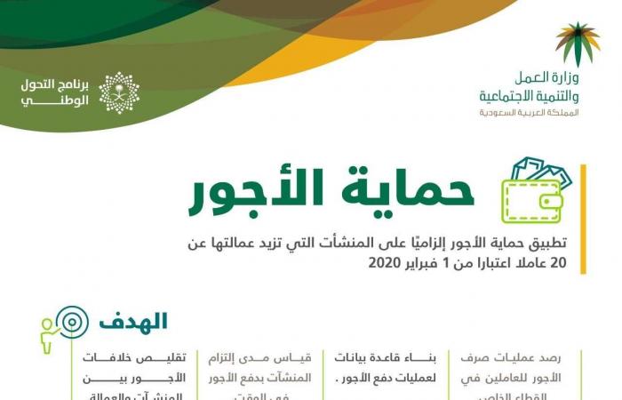 العمل السعودية: تطبيق المرحلة الـ14 لبرنامج حماية الأجور فبراير 2020