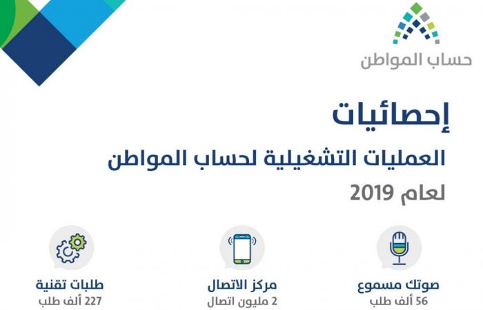 "حساب المواطن" بالسعودية يكشف عن عملياته التشغيلية في 2019