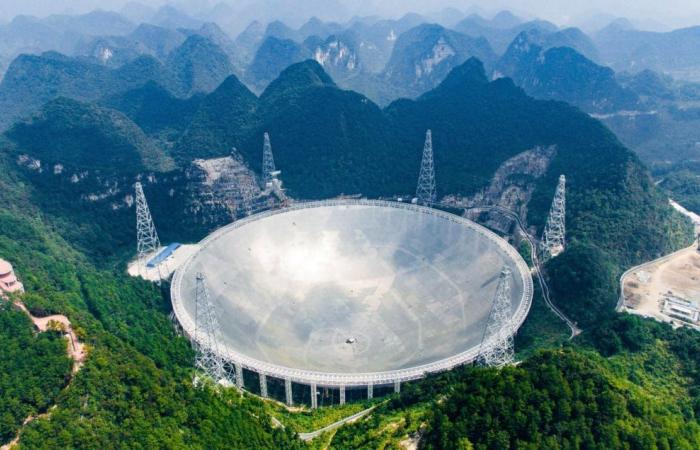 حجمه يساوي 30 ملعبًا.. الصين تفتح أكبر تلسكوب في العالم