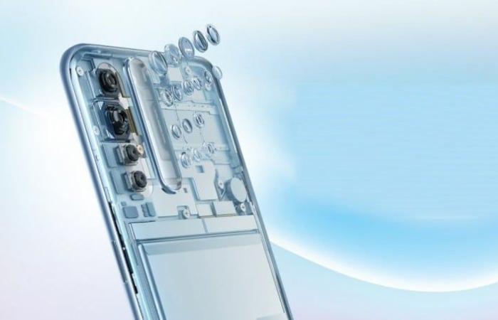 أوبو تعلن رسميًا عن هاتفها الذكي Oppo F15