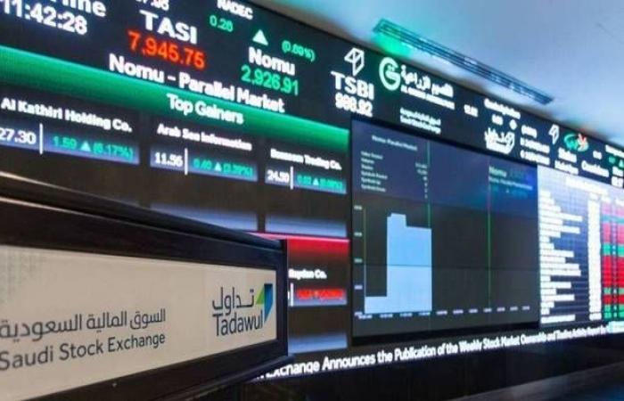 السوق السعودي يتراجع 0.12% مسجلا أدنى سيولة منذ مطلع يناير