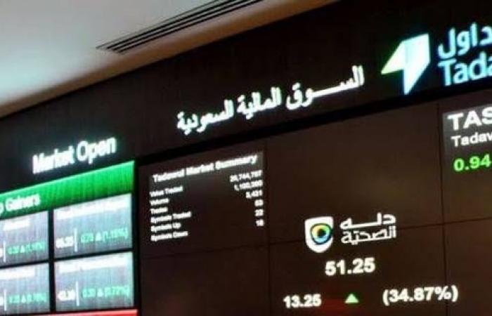 سوق الأسهم السعودية يرتفع بالتعاملات المبكرة بدعم القياديات