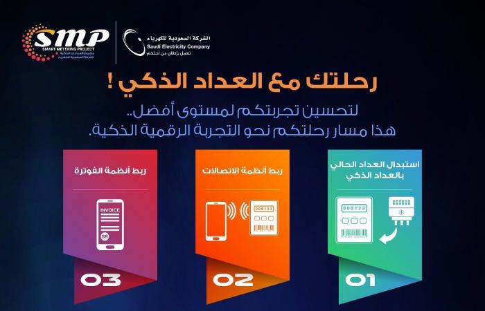 السعودية للكهرباء: بدء تنفيذ مشروع العدادات الذكية قريباً