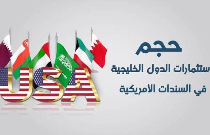دول الخليج ترفع استثماراتها بالسندات الأمريكية