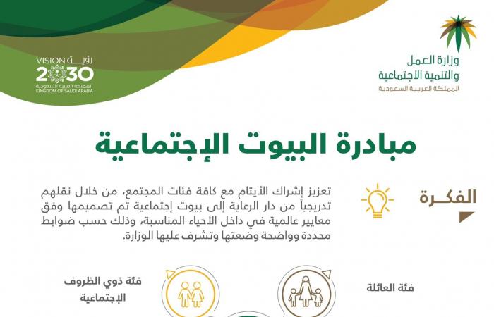العمل السعودية: اكتمال المرحلة الأولى من مشروع الإسناد للبيوت الاجتماعية