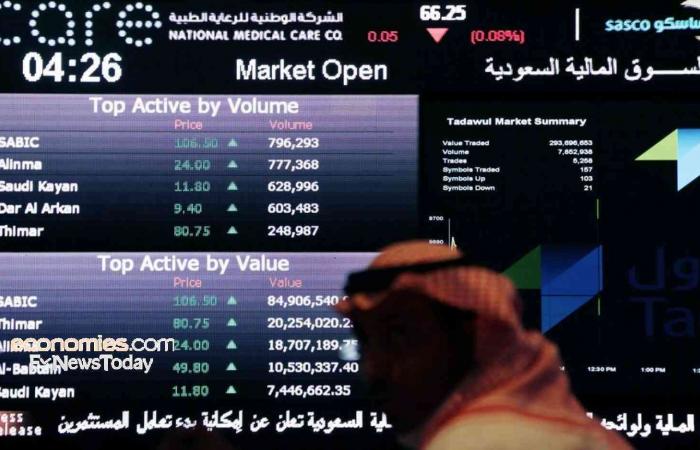 (تحليل).. شبح "كورونا" يطارد أسواق الأسهم الخليجية