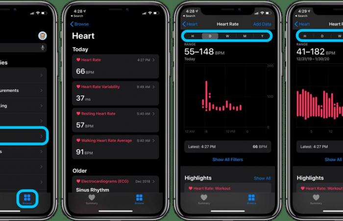 كيفية الوصول إلى سجل معدل ضربات القلب على Apple Watch