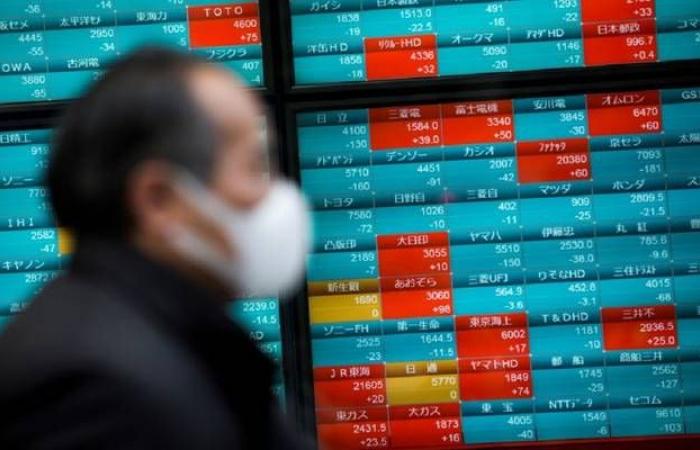 خسائر "نيكي" الياباني تتجاوز3% بالختام بعد موجة بيعية بالأسهم الأمريكية