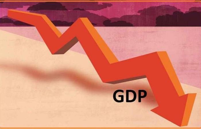 3 عوامل تدفع الاقتصاد العالمي لانكماش 1.5% خلال العام الجاري