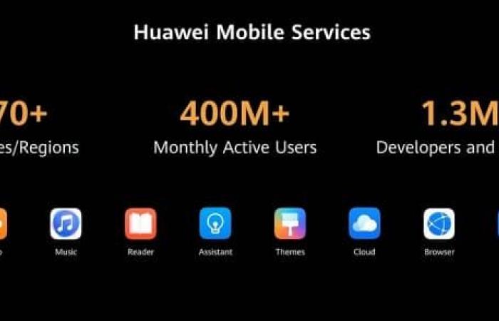 هواوي تكشف عن عدد مستخدمي Huawei Mobile Services ومطوريها