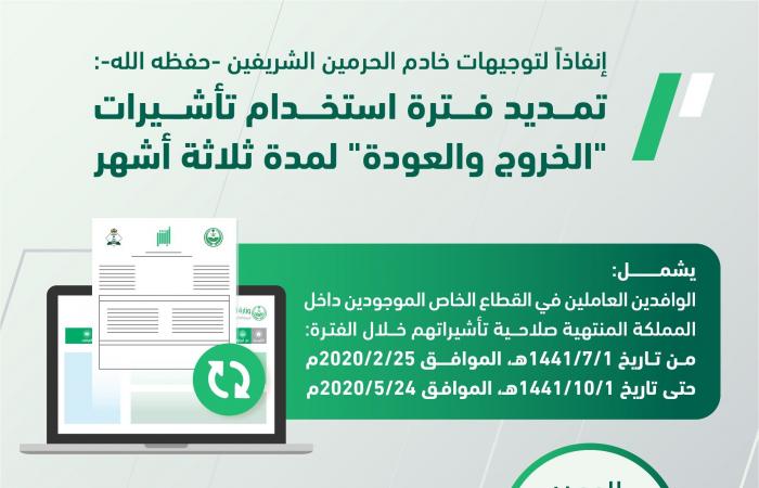 السعودية تمدد تأشيرات الخروج والعودة للوافدين 3 أشهر إضافية مجاناً