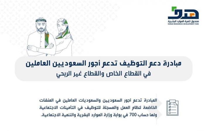 "هدف": مبادرة التوظيف تدعم أجور السعوديين العاملين بالقطاعين الخاص وغير الربحي