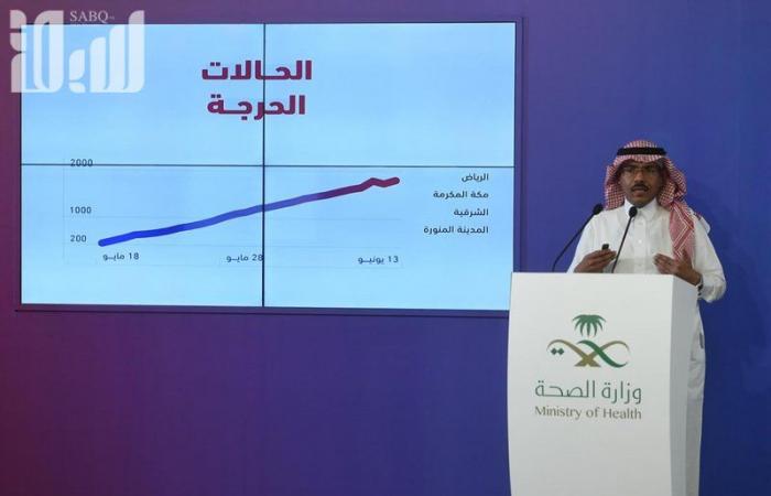 "الصحة": 52% من حالات كورونا المعلنة اليوم لمواطنين و48% لغير سعوديين